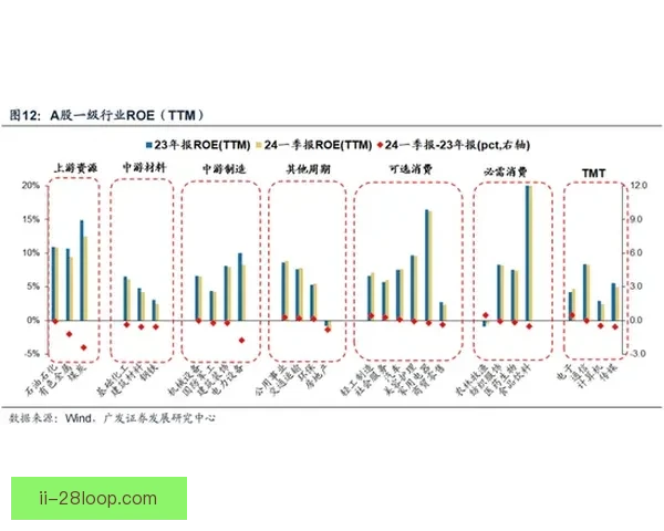争冠格局日趋清晰联赛争冠集团加速成型引发新变局赛季走势备受关注 争冠格局日趋清晰联赛争冠集团加速成型引发新变局赛季走势备受关注
